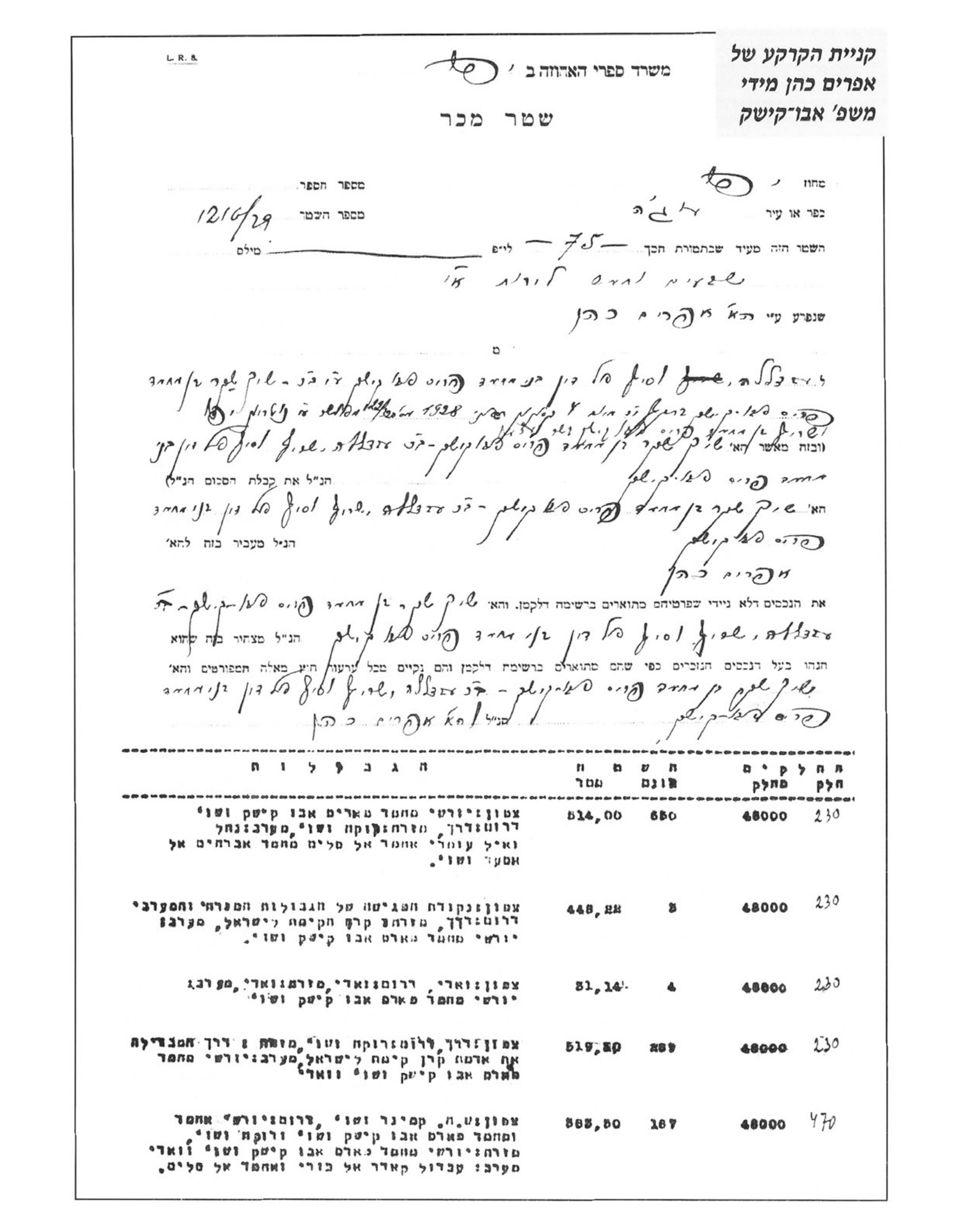 שטר מכר – עמוד 1.
