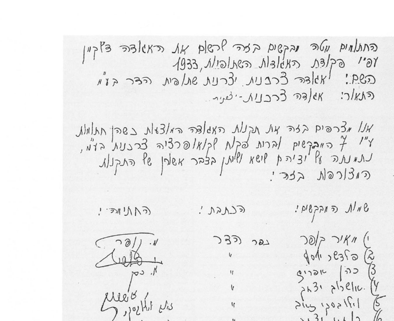 עמוד מתוך פנקס ההנהלה הראשונה של הצרכנייה, 1933.